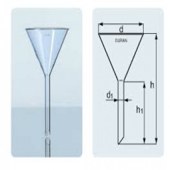 duran-funnels-with-short-stem-pn-213512308