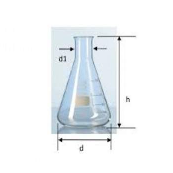 erlenmeyer-25ml-narrow-neck-duran-pn-212161407